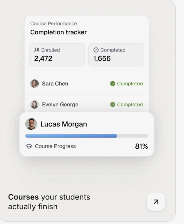 Commas course completion tracker